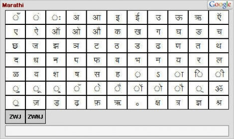 keyboard of mangal font in hindi